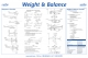 Classroom Poster - Weight & Balance