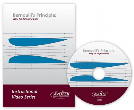 Instructional Video - Bernoulli's Principle