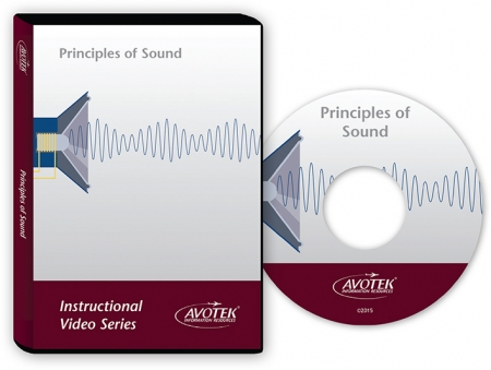 Instructional Video - Principles of Sound
