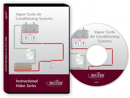 Instructional Video - Vapor Cycle Air Conditioning Systems